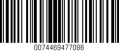 Código de barras (EAN, GTIN, SKU, ISBN): '0074469477086'