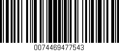 Código de barras (EAN, GTIN, SKU, ISBN): '0074469477543'