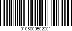 Código de barras (EAN, GTIN, SKU, ISBN): '0105003502301'