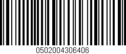 Código de barras (EAN, GTIN, SKU, ISBN): '0502004306406'
