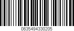 Código de barras (EAN, GTIN, SKU, ISBN): '0635494330205'