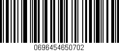 Código de barras (EAN, GTIN, SKU, ISBN): '0696454650702'
