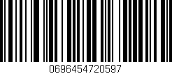 Código de barras (EAN, GTIN, SKU, ISBN): '0696454720597'