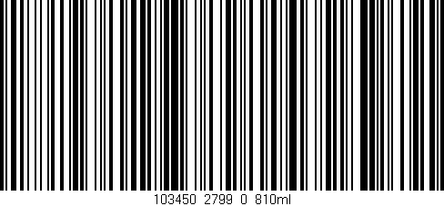 Código de barras (EAN, GTIN, SKU, ISBN): '103450_2799_0_810ml'