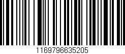 Código de barras (EAN, GTIN, SKU, ISBN): '1169796635205'