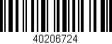 Código de barras (EAN, GTIN, SKU, ISBN): '40206724'