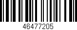 Código de barras (EAN, GTIN, SKU, ISBN): '46477205'