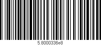 Código de barras (EAN, GTIN, SKU, ISBN): '5.8000336e8'