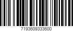 Código de barras (EAN, GTIN, SKU, ISBN): '7193609333600'