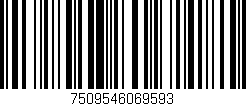 Código de barras (EAN, GTIN, SKU, ISBN): '7509546069593'