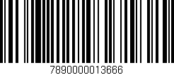 Código de barras (EAN, GTIN, SKU, ISBN): '7890000013666'