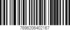 Código de barras (EAN, GTIN, SKU, ISBN): '7896206402167'