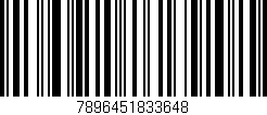 Código de barras (EAN, GTIN, SKU, ISBN): '7896451833648'