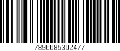 Código de barras (EAN, GTIN, SKU, ISBN): '7896685302477'