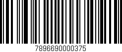 Código de barras (EAN, GTIN, SKU, ISBN): '7896690000375'