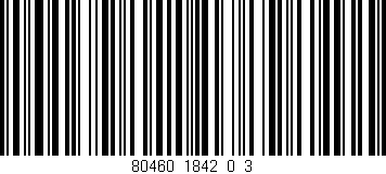 Código de barras (EAN, GTIN, SKU, ISBN): '80460_1842_0_3'