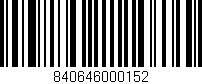 Código de barras (EAN, GTIN, SKU, ISBN): '840646000152'