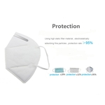 1 / 5Pcs 5 Camadas Respirável Anti Haze Dustproof Protective Face Cover Boca Mask