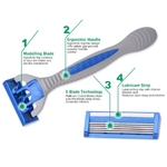 5 pçs / set Barba Care Set Manual Shaver Scissors Stylus Sharpener Pencil Sharpener Folding Comb