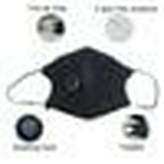 Anti dust face Mask Mouth PM2.5 Anti Haze facial Mask Breathing Valve Carbon Filter Respirator dust Mask on mouth