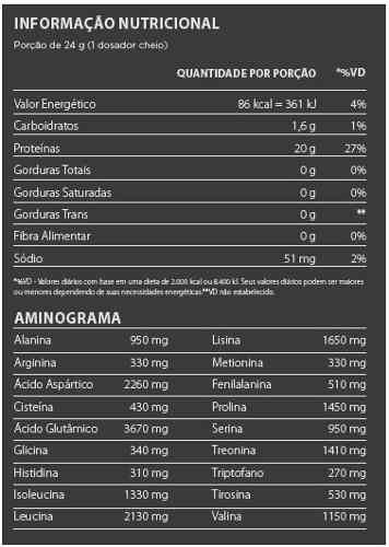 Best Whey Iso Abacaxi (900g) - Atlhetica Nutrition