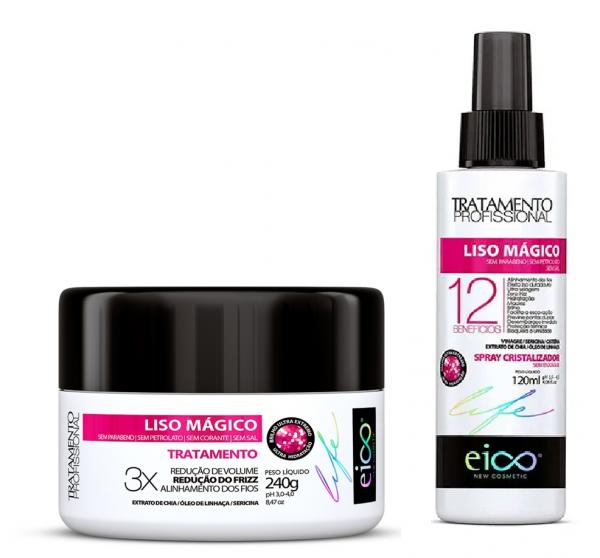 Eico Liso Mágico Máscara + Spray Kit