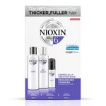 Kit de Tratamento Nioxin Sistema 6 Trial