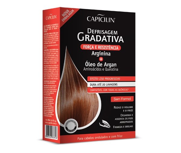 Kit Defrisagem Gradativa Capicilin Arginina 350g - Capicilim