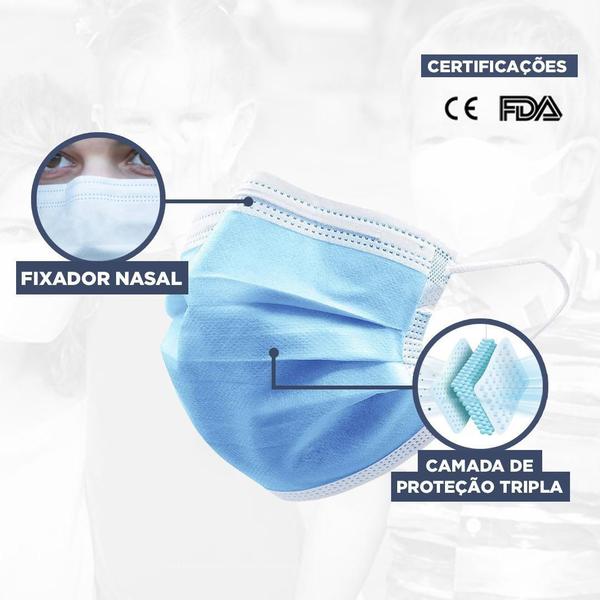 Máscara Facial KSA com Tripla Camada de Proteção Bacteriana Certificada FDA/CE - Caixa com 50 Unidades - Mobimax