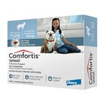 Ficha técnica e caractérísticas do produto Antipulgas Comfortis 810mg para Cães de 18 a 27kg - Elanco