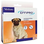 Ficha técnica e caractérísticas do produto Antipulgas e Carrapatos Virbac Effipro para Cães de 2 Até 10 Kg