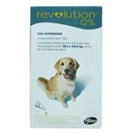 Ficha técnica e caractérísticas do produto Antipulgas e Carrapatos Zoetis Revolution 12% para Cães de 20 a 40 Kg