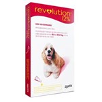 Ficha técnica e caractérísticas do produto Antipulgas e Carrapatos Zoetis Revolution 12% para Cães de 10,1 a 20 Kg 1 Pipeta