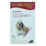 Ficha técnica e caractérísticas do produto Antipulgas e Carrapatos Zoetis Revolution 12% para Cães de 10 a 20 Kg