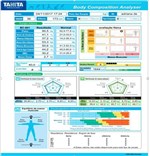 Ficha técnica e caractérísticas do produto Balança de Bioimpedância Bc 601 FS 2019 Tanita C/ Software Ilimitado 2019 SD CARD