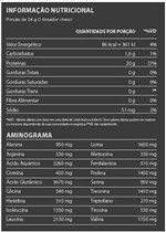 Ficha técnica e caractérísticas do produto Best Whey Iso Abacaxi (900g) - Atlhetica Nutrition