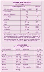 Ficha técnica e caractérísticas do produto Colágeno hidrolisado sabor neutro 300g - Sanavita