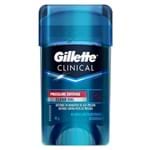 Ficha técnica e caractérísticas do produto Desodorante Gillette Clinical Gel Pressure Defense 45g - Kanui
