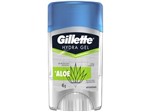 Desodorante Gillette Gel Antitranspirante - Masculino Hydra Gel 45g 2 Unidades