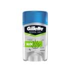 Ficha técnica e caractérísticas do produto Desodorante Gillette Hydra Gel Aloe 45g