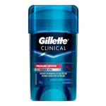 Ficha técnica e caractérísticas do produto Desodorante Gillette Stick Clinical Pressure Defense 45G