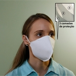 Ficha técnica e caractérísticas do produto Kit Máscaras Facial em TNT Tripla Proteção 60G com Tira para Amarrar - 10 unidades Branca