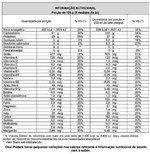 Ficha técnica e caractérísticas do produto Massa 3200 Anticatabolic (3kg) - Probiótica