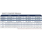 Ficha técnica e caractérísticas do produto Meia Calça Sigvaris Select Comfort Premium 862AT 20-30mmHg