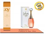 Ficha técnica e caractérísticas do produto Perfume Feminino de Bolso Joy Amakha Paris