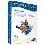 Ficha técnica e caractérísticas do produto Revolution Gatos de 2,5 a 7,5kg - 1 Unidade