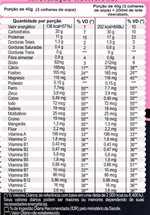 Ficha técnica e caractérísticas do produto Shake Diet Biodream 400g Sabor Chocolate Unilife